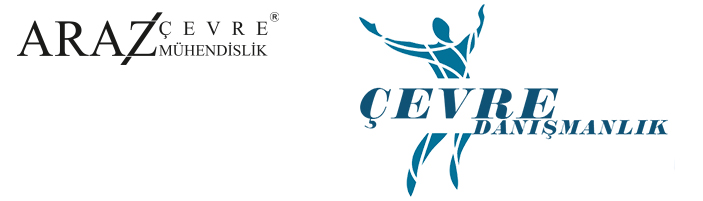 Wordpress Marketplace